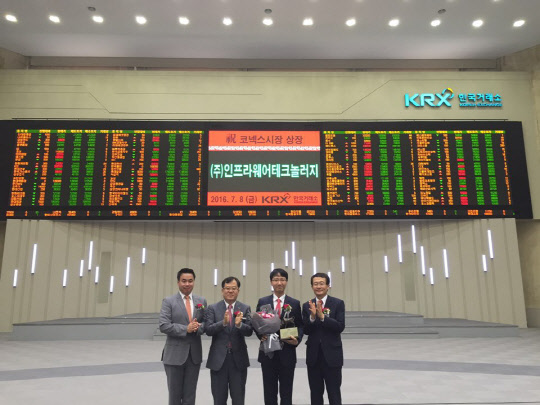 인프라웨어테크놀러지가 8일 코넥스시장에 신규 상장됐다. 코넥스협회 김민용 부회장(왼쪽부터) , 한국거래소 김재중위원장, 인프라웨어 테크놀러지 엄태철대표, 키움증권 최창민 전무가 기념촬영 하고 있다. 인프라웨어 테크놀러지 제공